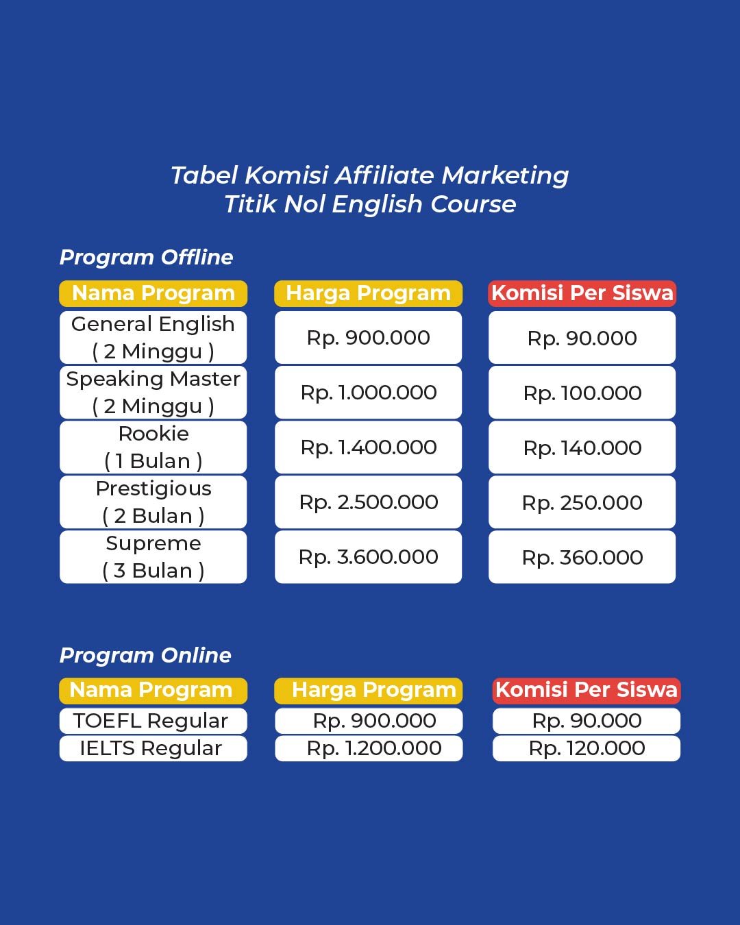 Affiliate Marketing TN-02